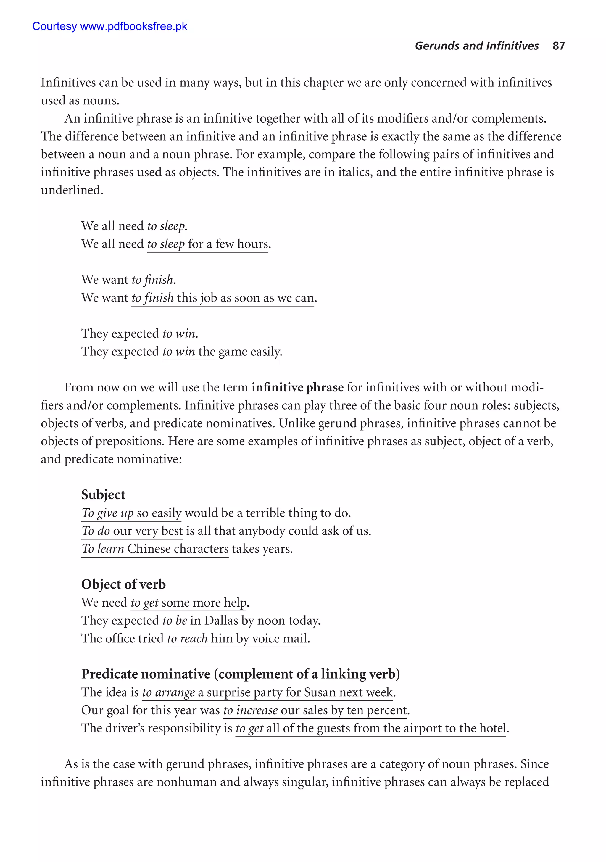 Gerunds and Infinitives 87
Infinitives can be used in many ways, but in this chapter we are only concerned with infinitives
used as nouns.
An infinitive phrase is an infinitive together with all of its modifiers and/or complements.
The difference between an infinitive and an infinitive phrase is exactly the same as the difference
between a noun and a noun phrase. For example, compare the following pairs of infinitives and
infinitive phrases used as objects. The infinitives are in italics, and the entire infinitive phrase is
underlined.
We all need to sleep.
We all need to sleep for a few hours.
We want to finish.
We want to finish this job as soon as we can.
They expected to win.
They expected to win the game easily.
From now on we will use the term infinitive phrase for infinitives with or without modi-
fiers and/or complements. Infinitive phrases can play three of the basic four noun roles: subjects,
objects of verbs, and predicate nominatives. Unlike gerund phrases, infinitive phrases cannot be
objects of prepositions. Here are some examples of infinitive phrases as subject, object of a verb,
and predicate nominative:
Subject
To give up so easily would be a terrible thing to do.
To do our very best is all that anybody could ask of us.
To learn Chinese characters takes years.
Object of verb
We need to get some more help.
They expected to be in Dallas by noon today.
The office tried to reach him by voice mail.
Predicate nominative (complement of a linking verb)
The idea is to arrange a surprise party for Susan next week.
Our goal for this year was to increase our sales by ten percent.
The driver’s responsibility is to get all of the guests from the airport to the hotel.
As is the case with gerund phrases, infinitive phrases are a category of noun phrases. Since
infinitive phrases are nonhuman and always singular, infinitive phrases can always be replaced
Courtesy www.pdfbooksfree.pk
 