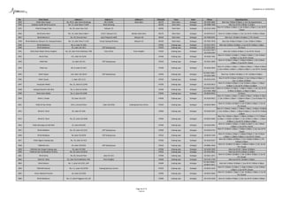 40170 Postcode 4._List_of_panel_clinics_for_outpatient_GP_visits.pdf