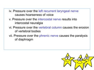 iv. Pressure over the left recurrent laryngeal nerve
causes hoarseness of voice
v. Pressure over the intercostal nerve results into
intercostal neuralgia
vi. Pressure over the vertebral column causes the erosion
of vertebral bodies
vii. Pressure over the phrenic nerve causes the paralysis
of diaphragm
 