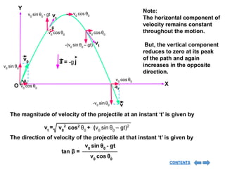 The magnitude of velocity of the projectile at an instant ‘t’ is given by
vt
= v0
2
cos2
θ0
+ (v0
sin θ0
– gt)2
The direction of velocity of the projectile at that instant ‘t’ is given by
v0
sin θ0
- gt
tan β =
v0
cos θ0
Note:
The horizontal component of
velocity remains constant
throughout the motion.
But, the vertical component
reduces to zero at its peak
of the path and again
increases in the opposite
direction.
j
a = -g
X
Y
O
v0
θ0
v0
cos θ0
v0
sin θ0
v0
cos θ0
v0
cos θ0
v0
sin θ0
- gt
-(v0
sin θ0
– gt)
v0
cos θ0
v
-θ0
v0
cos θ0
-v0
sin θ0
vt
β
vt
CONTENTS
 
