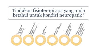 Tindakan fisioterapi apa yang anda
ketahui untuk kondisi neuropatik?
 