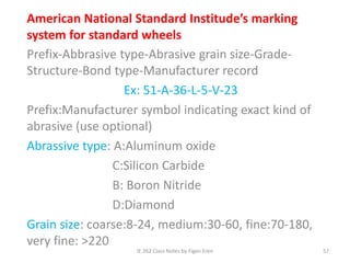IE 262 Class Notes by Figen Eren 57
American National Standard Institude’s marking
system for standard wheels
Prefix-Abbrasive type-Abrasive grain size-Grade-
Structure-Bond type-Manufacturer record
Ex: 51-A-36-L-5-V-23
Prefix:Manufacturer symbol indicating exact kind of
abrasive (use optional)
Abrassive type: A:Aluminum oxide
C:Silicon Carbide
B: Boron Nitride
D:Diamond
Grain size: coarse:8-24, medium:30-60, fine:70-180,
very fine: >220
 