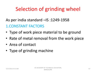 Selection of grinding wheel
As per india standard –IS :1249-1958
1.CONSTANT FACTORS
• Type of work piece material to be ground
• Rate of metal removal from the work piece
• Area of contact
• Type of grinding machine
7/27/2023 9:53 AM 67
JSS ACADEMY OF TECHNICAL EDUCATION,
BANGALORE
 