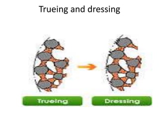 Trueing and dressing
 