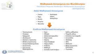 4
– Εικόνα
– Ήχος
– Βίντεο
– Κείμενο
– Μοντέλο
– Αναπαρασ
τάσεις
δεδομένων
Μαθησιακά Αντικείμενα του Φωτόδεντρου
Πανελλήνιο Ψηφιακό Αποθετήριο Μαθησιακών Αντικειμένων
«ΦΩΤΟΔΕΝΤΡΟ»
– Προσομοίωση
– Πείραμα
– Εφαρμογή
– Αξιολόγηση
– Ασκήσεις πρακτικής
– Μελέτη περίπτωσης
– Ανοιχτή δραστηριότητα
– Διερεύνηση
– Ερευνητική
δραστηριότητα
– Έργο
– Οδηγός
– Διδακτικό εγχειρίδιο
– Παρτιτούρα
– Χάρτης
– Πηγή-Αναφορά
– Παρουσίαση
– Επίδειξη
– Μάθημα
– Εκπαιδευτικό Σενάριο -
Σχέδιο μαθήματος
– Παιχνίδι ρόλων
– Εκπαιδευτικό παιχνίδι
– Ιστοσελίδα
– Webblog
– Wiki
– Webcasts
– Μέσο κοινωνικής
δικτύωσης
– Γλωσσάρι
Σύνθετα Μαθησιακά Αντικείμενα
Απλά Μαθησιακά Αντικείμενα
 