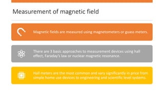 4.TYPES OF MAGNETS.pptx