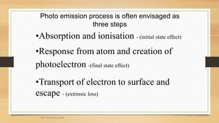 Photo emission process is often envisaged as
three steps
•Absorption and ionisation - (initial state effect)
•Response from atom and creation of
photoelectron -(final state effect)
•Transport of electron to surface and
escape - (extrinsic loss)
MEF 3100 Spring 2007
 