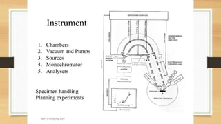 MEF 3100 Spring 2007
Instrument
1. Chambers
2. Vacuum and Pumps
3. Sources
4. Monochromator
5. Analysers
Specimen handling
Planning experiments
 