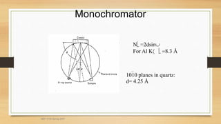Monochromator
N =2dsin
For Al K  8.3 Å
_
1010 planes in quartz:
d= 4.25 Å
MEF 3100 Spring 2007
 