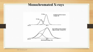 Monochromated X-rays
MEF 3100 Spring 2007
 