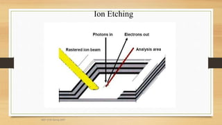 Ion Etching
MEF 3100 Spring 2007
 