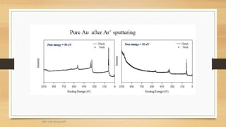MEF 3100 Spring 2007
 