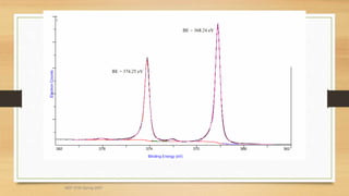 MEF 3100 Spring 2007
 