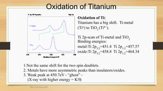 Oxidation of Titanium
Oxidation of Ti:
Titanium has a big shift. Ti-metal
(Tio) to TiO2
(Ti4+).
Ti 2p-scan of Ti-metal and TiO2
Binding energies:
metal:Ti 2p3/2
=451.4 Ti 2p1/2
=457.57
oxide:Ti 2p3/2
=458.8 Ti 2p1/2
=464.34
1.Not the same shift for the two spin doublets.
2. Metals have more asymmetric peaks than insulators/oxides.
3. Weak peak at 450.7eV - “ghost” -
(X-ray with higher energy = K)
MEF 3100 Spring 2007
 