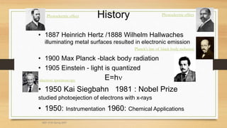 History
• 1887 Heinrich Hertz /1888 Wilhelm Hallwaches
illuminating metal surfaces resulted in electronic emission
• 1900 Max Planck -black body radiation
• 1905 Einstein - light is quantized
E=h
• 1950 Kai Siegbahn 1981 : Nobel Prize
studied photoejection of electrons with x-rays
• 1950: Instrumentation 1960: Chemical Applications
MEF 3100 Spring 2007
Photoelectric effect
Photoelectric effect
Planck's law of black body radiation
electron spectroscopy
 