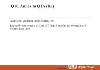 4. ICH Q guidelines.pptx