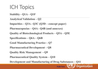 4. ICH Q guidelines.pptx