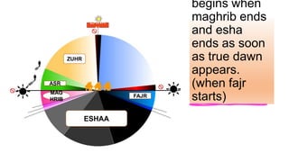 4.1) Lesson 5 and 6 times of salaah, forbidden times.pptx