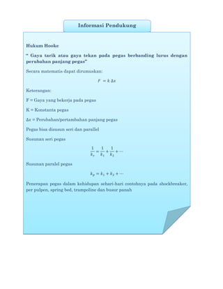 Informasi Pendukung
Hukum Hooke
“ Gaya tarik atau gaya tekan pada pegas berbanding lurus dengan
perubahan panjang pegas”
Secara matematis dapat dirumuskan:
𝐹 = 𝑘 ∆𝑥
Keterangan:
F = Gaya yang bekerja pada pegas
K = Konstanta pegas
∆𝑥 = Perubahan/pertambahan panjang pegas
Pegas bisa disusun seri dan parallel
Susunan seri pegas
1
𝑘𝑠
=
1
𝑘1
+
1
𝑘2
+ ⋯
Susunan paralel pegas
𝑘𝑝 = 𝑘1 + 𝑘2 + ⋯
Penerapan pegas dalam kehidupan sehari-hari contohnya pada shockbreaker,
per pulpen, spring bed, trampoline dan busur panah
 