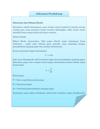 Informasi Pendukung
Elastisitas dan Hukum Hooke
Elastisitas adalah kemampuan suatu benda untuk kembali ke bentuk semula
setelah gaya yang mengenai benda tersebut dihilangkan. Sifat elastis benda
memiliki batas sampai pada nilai gaya tertentu.
Hukum Hooke
Robert Hooke menyatakan “Jika pegas ditarik tanpa melampaui batas
elastisnya , maka akan bekerja gaya pemulih yang sebanding dengan
pertambahan panjang pegas dan arahnya berlawanan.
Secara matematis dapat dirumuskan:
𝐹 = 𝑘 ∆𝑥
Jadi, gaya dipengaruhi oleh konstanta pegas dan pertambahan panjang pegas.
Konstanta pegas atau tetapan elastis pegas berdasarkan hukum Hooke dapat
dirumuskan
𝑘 =
𝐹
∆𝑥
Keterangan:
F = Gaya yang bekerja pada pegas
K = Konstanta pegas
∆𝑥 = Perubahan/pertambahan panjang pegas
Penerapan pegas dalam kehidupan sehari-hari contohnya pada shockbreaker,
 