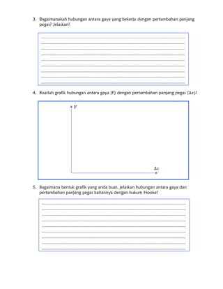 3. Bagaimanakah hubungan antara gaya yang bekerja dengan pertambahan panjang
pegas? Jelaskan!
4. Buatlah grafik hubungan antara gaya (F) dengan pertambahan panjang pegas (∆𝑥)!
5. Bagaimana bentuk grafik yang anda buat, jelaskan hubungan antara gaya dan
pertambahan panjang pegas kaitannya dengan hukum Hooke!
…………………………………………………………………………………………………………………………………………
…………………………………………………………………………………………………………………………………………
…………………………………………………………………………………………………………………………………………
…………………………………………………………………………………………………………………………………………
…………………………………………………………………………………………………………………………………………
…………………………………………………………………………………………………………………………………………
…………………………………………………………………………………………………………………………………………
…………………………………………………………………………………………………………………………………………
…………………………………………………………………………………………………………………………………………
…………………………………………………………………………………………………………………………………………
……………………………………….
F
∆𝑥
…………………………………………………………………………………………………………………………………………
…………………………………………………………………………………………………………………………………………
…………………………………………………………………………………………………………………………………………
…………………………………………………………………………………………………………………………………………
…………………………………………………………………………………………………………………………………………
…………………………………………………………………………………………………………………………………………
…………………………………………………………………………………………………………………………………………
…………………………………………………………………………………………………………………………………………
…………………………………………………………………………………………………………………………………………
…………………………………………………………………………………………………………………………………………
……………………………………….
 