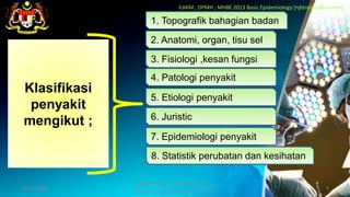 Klasifikasi
penyakit
mengikut ;
9/10/2020
ILKKM ; DPMH ; MHBE 2013 Basic
Epidemiology [njbtny@yahoo.com]
5
1. Topografik bahagian badan
ILKKM ; DPMH ; MHBE 2013 Basic Epidemiology [njbtny@yahoo.com]
2. Anatomi, organ, tisu sel
3. Fisiologi ,kesan fungsi
4. Patologi penyakit
5. Etiologi penyakit
6. Juristic
7. Epidemiologi penyakit
8. Statistik perubatan dan kesihatan
 