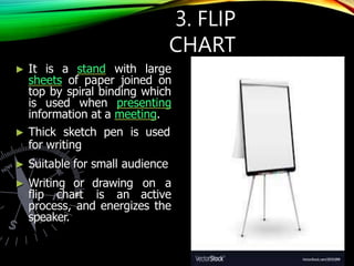 4.2 tools for presentation.pptx