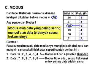 4. STATISTIK(s) - Matematika SMP Kelas IX [www.defantri.com].ppt