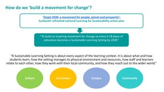 How do we ‘build a movement for change’?
“A Sustainable Learning Setting is about every aspect of the learning context. It is about what and how
students learn, how the setting manages its physical environment and resources, how staff and learners
relate to each other, how they work with their local community, and how they reach out to the wider world.”
‘Target 2030: a movement for people, planet and prosperity’:
Scotland’s refreshed national Learning for Sustainability action plan
“To build an inspiring movement for change so every 3-18 place of
education becomes a Sustainable Learning Setting by 2030.”
Curriculum Campus
Culture Community
 