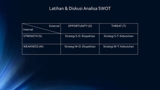 External
Internal
OPPORTUNITY (O) THREAT (T)
STRENGTH (S) Strategi S-O: Ekspektasi Strategi S-T: Kebutuhan
WEAKNESS (W) StrategiW-O: Ekspektasi StrategiW-T: Kebutuhan
Latihan & Diskusi Analisa SWOT
 