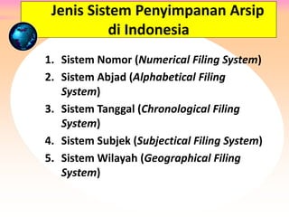 Identifikasi & Pengendalian dokumen dan Arsip _Training "Document ...