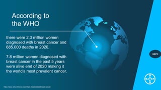 RESTRICTED
8
According to
the WHO
https://www.who.int/news-room/fact-sheets/detail/breast-cancer
there were 2.3 million women
diagnosed with breast cancer and
685.000 deaths in 2020.
7.8 million women diagnosed with
breast cancer in the past 5 years
were alive end of 2020 making it
the world’s most prevalent cancer.
GBPC
 