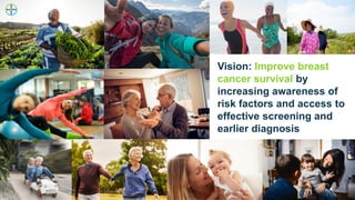 RESTRICTED
9
Vision: Improve breast
cancer survival by
increasing awareness of
risk factors and access to
effective screening and
earlier diagnosis
 