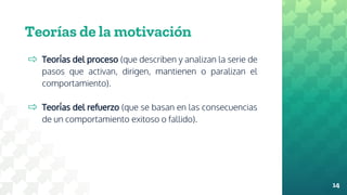 Teorías de la motivación
⇨ Teorías del proceso (que describen y analizan la serie de
pasos que activan, dirigen, mantienen o paralizan el
comportamiento).
⇨ Teorías del refuerzo (que se basan en las consecuencias
de un comportamiento exitoso o fallido).
14
 