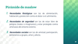 Pirámide de maslow
1. Necesidades fisiológicas son las de alimentación,
habitación y protección contra el dolor o el sufrimiento.
2. Necesidades de seguridad son las de estar libre de
peligros (reales o imaginarios) y estar protegido contra
amenazas del entorno externo.
3. Necesidades sociales son las de amistad, participación,
pertenencia a grupos, amor y afecto.
18
 