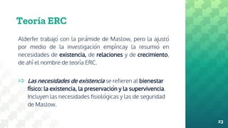 Teoría ERC
Alderfer trabajó con la pirámide de Maslow, pero la ajustó
por medio de la investigación empíricay la resumió en
necesidades de existencia, de relaciones y de crecimiento,
de ahí el nombre de teoría ERC.
⇨ Las necesidades de existencia se refieren al bienestar
físico: la existencia, la preservación y la supervivencia.
Incluyen las necesidades fisiológicas y las de seguridad
de Maslow.
23
 