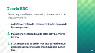 Teoría ERC
Existen algunas diferencias entre los planteamientos de
Maslow y Alderfer:
1. Alderfer reemplazó las cinco necesidades básicas de
Maslow por tres.
2. Más de una necesidad puede estar activa al mismo
tiempo.
3. Si una necesidad de orden más alto es reprimida, el
deseo de satisfacer otra de orden más bajo aumen-
tará. 25
 