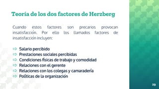 Teoría de los dos factores de Herzberg
Cuando estos factores son precarios provocan
insatisfacción. Por ello los llamados factores de
insatisfacción incluyen:
⇨ Salario percibido
⇨ Prestaciones sociales percibidas
⇨ Condiciones físicas de trabajo y comodidad
⇨ Relaciones con el gerente
⇨ Relaciones con los colegas y camaradería
⇨ Políticas de la organización
29
 