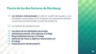 Teoría de los dos factores de Herzberg
⇨ Los factores motivacionales se refieren al perfil del puesto y a las
actividades relacionadas con él. Producen una satisfacción duradera
y aumentan la productividad a niveles de excelencia.
⇨ Los factores de satisfacción son:
⇨ Uso pleno de las habilidades personales
⇨ Libertad para decidir cómo ejecutar el trabajo
⇨ Responsabilidad total por el trabajo
⇨ Definición de metas y objetivos relacionados con
⇨ el trabajo
⇨ Autoevaluación del desempeño
30
 