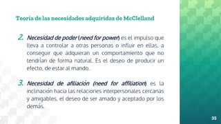 Teoría de las necesidades adquiridas de McClelland
2. Necesidad de poder (need for power) es el impulso que
lleva a controlar a otras personas o influir en ellas, a
conseguir que adquieran un comportamiento que no
tendrían de forma natural. Es el deseo de producir un
efecto, de estar al mando.
3. Necesidad de afiliación (need for affiliation) es la
inclinación hacia las relaciones interpersonales cercanas
y amigables, el deseo de ser amado y aceptado por los
demás.
35
 