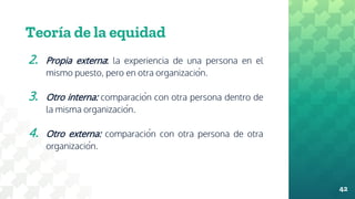 Teoría de la equidad
2. Propia externa: la experiencia de una persona en el
mismo puesto, pero en otra organización.
3. Otro interna: comparación con otra persona dentro de
la misma organización.
4. Otro externa: comparación con otra persona de otra
organización.
42
 