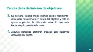 Teoría de la definición de objetivos
3. La persona trabaja mejor cuando recibe realimenta-
ción sobre sus avances en busca del objetivo y esto le
ayuda a percibir la diferencia entre lo que está
haciendo y lo que debería hacer.
4. Algunas personas prefieren trabajar con objetivos
definidos por el jefe.
52
 