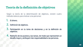 Teoría de la definición de objetivos
Según la teoría de la determinación de objetivos, existen cuatro
métodos básicos para motivar a las personas:
1. El dinero.
2. Definición de objetivos.
3. Participación en la toma de decisiones y en la definición de
objetivos.
4. Rediseño de los puestos y las tareas, de modo que representen un
desafío mayor y atribuyan más responsabilidad a las personas.
54
 