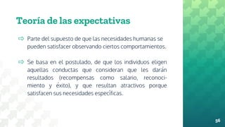 Teoría de las expectativas
⇨ Parte del supuesto de que las necesidades humanas se
pueden satisfacer observando ciertos comportamientos.
⇨ Se basa en el postulado, de que los individuos eligen
aquellas conductas que consideran que les darán
resultados (recompensas como salario, reconoci-
miento y éxito), y que resultan atractivos porque
satisfacen sus necesidades específicas.
56
 
