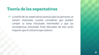 Teoría de las expectativas
⇨ La teoría de las expectativas postula que las personas se
sienten motivadas cuando consideran que pueden
cumplir la tarea (resultado intermedio) y que las
recompensas (resultado final) derivadas de ello serán
mayores que el esfuerzo que realicen.
57
 