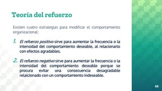 Teoría del refuerzo
Existen cuatro estrategias para modificar el comportamiento
organizacional:
1. El refuerzo positivo sirve para aumentar la frecuencia o la
intensidad del comportamiento deseable, al relacionarlo
con efectos agradables.
2. El refuerzo negativo sirve para aumentar la frecuencia o la
intensidad del comportamiento deseable porque se
procura evitar una consecuencia desagradable
relaicionado con un comportamiento indeseable.
66
 