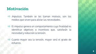 Motivación
⇨ Impulsos. También se les llaman motivos, son los
medios que sirven para aliviar las necesidades.
⇨ El impulso genera un comportamiento cuya finalidad es
identificar objetivos o incentivos que, satisfarán la
necesidad y reducirán la tensión.
⇨ Cuanto mayor sea la tensión, mayor será el grado de
esfuerzo.
8
 