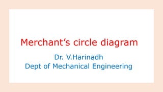 Merchant’s circle diagram
Dr. V.Harinadh
Dept of Mechanical Engineering
 