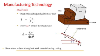 Manufacturing Technology
Shear Stress
▪ Shear stress acting along the shear plane
▪ where As = area of the shear plane
▪ Shear stress = shear strength of work material during cutting
A s
F s
S =
s
t1w
sin
A =
 