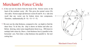6. A line can now be drawn from the head of the friction vector, to the
head of the resultant vector (R). This gives the normal vector (N).
Also add a friction angle (β) between vectors R and N. As a side note
recall that any vector can be broken down into components.
Therefore, mathematically, R = Fc + Ft = F + N.
7. We next use the chip thickness, compared to the cut depth to find the
shear force. To do this, the chip is drawn on before and after cut.
Before drawing, select some magnification factor (e.g., 200 times) to
multiply both values by. Draw a feed thickness line (t1) parallel to the
horizontal axis. Next draw a chip thickness line parallel to the tool
cutting face.
Merchant's Force Circle
Merchant's Force Circle
 